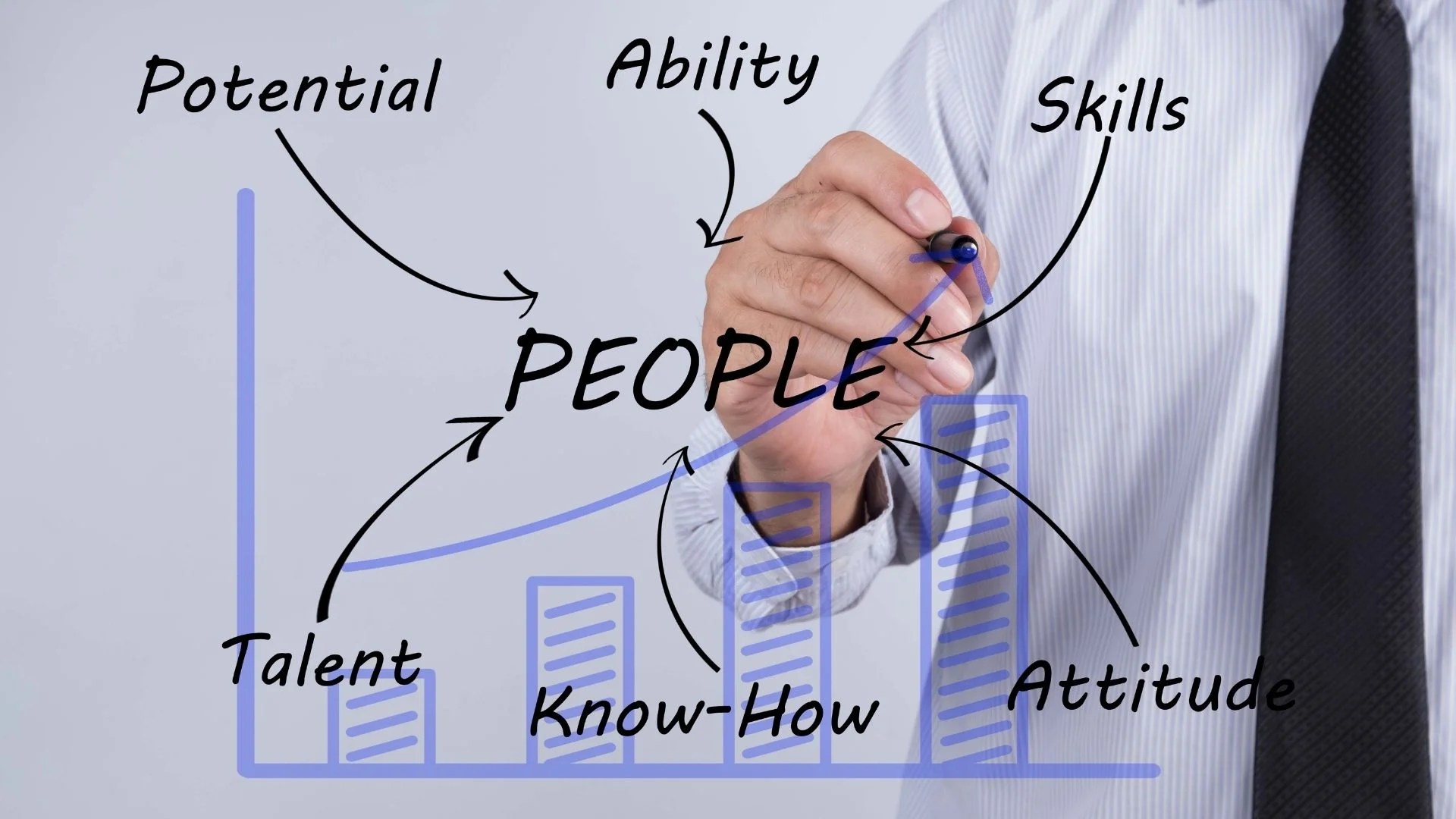 Phần mềm quản lý nhân sự tốt nhất