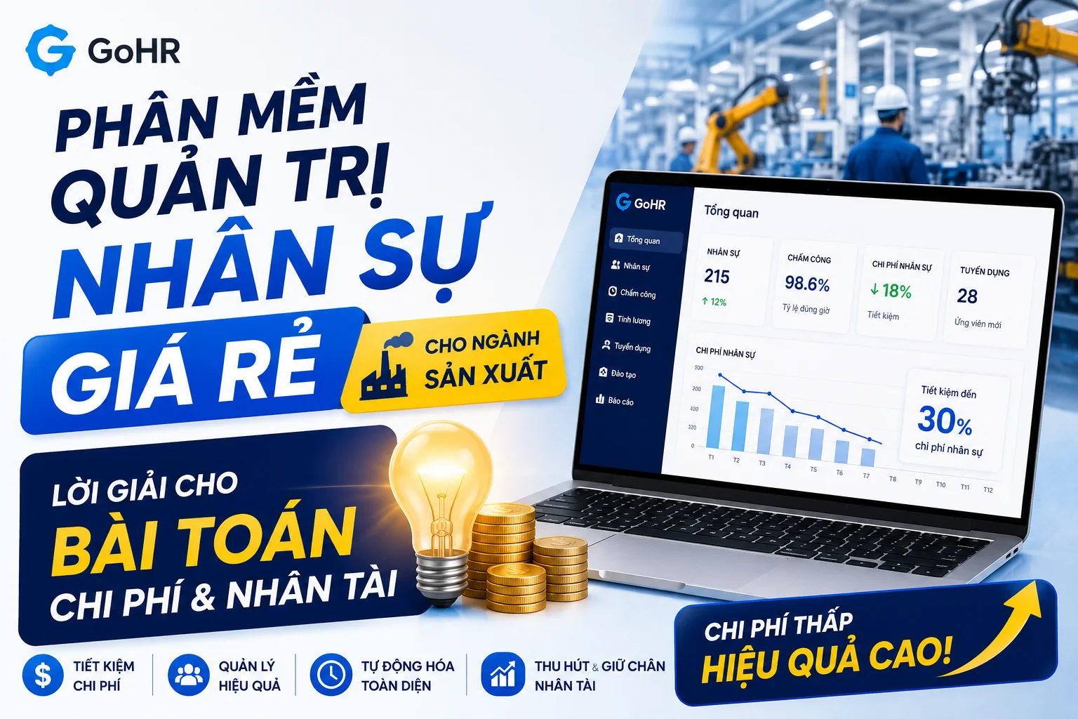 Phần mềm quản trị nhân sự giá rẻ