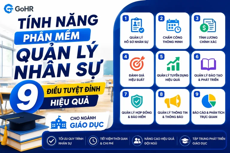 Tính Năng Phần Mềm Quản Lý Nhân Sự 9 Điều Tuyệt Đỉnh Hiệu Quả Cho Giáo Dục