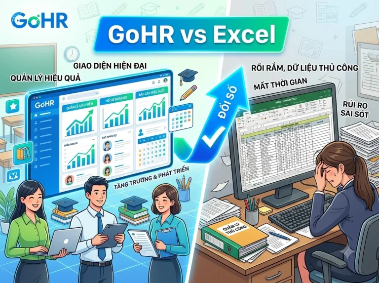 GoHR vs Excel: 7 Lợi Ích Khủng Giúp Ngành Giáo Dục Chuyển Mình Vượt Trội