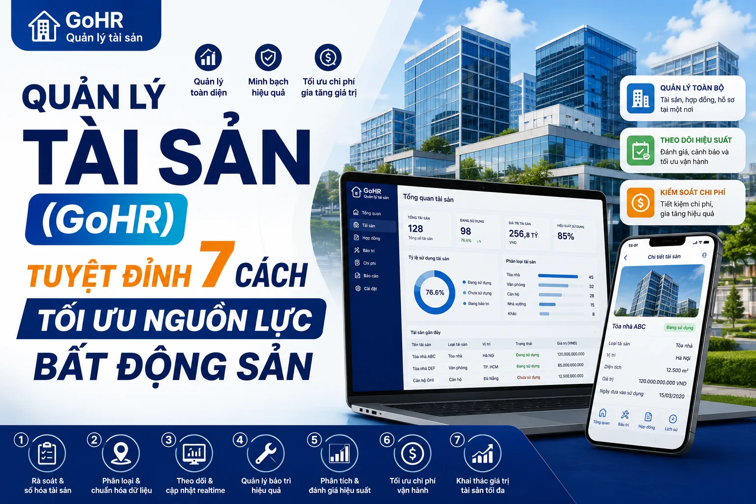 Quản lý tài sản GoHR